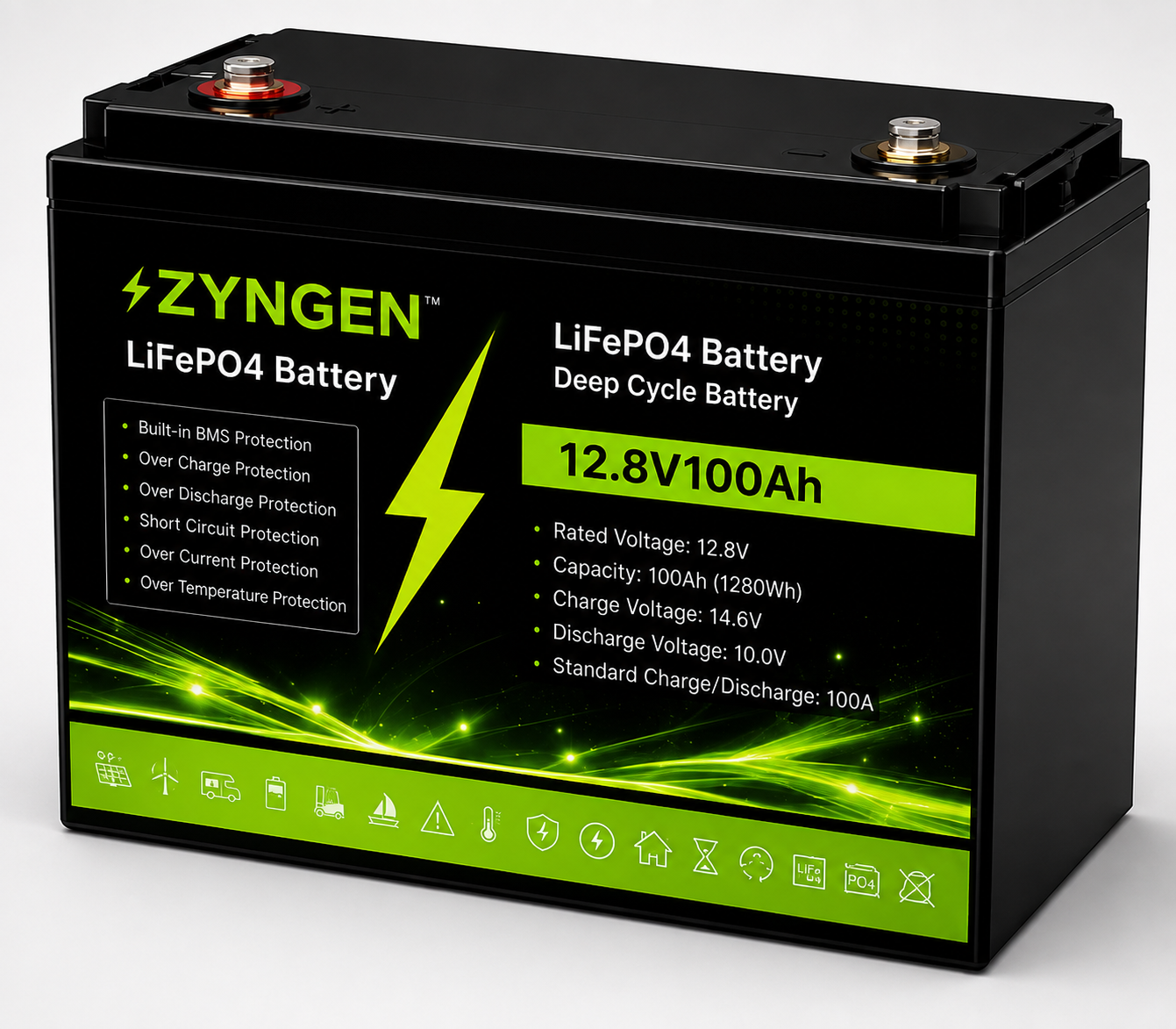 Lithium Battery Range
